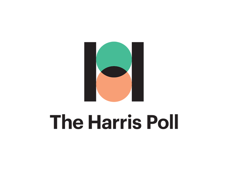 The Harris Poll Logo